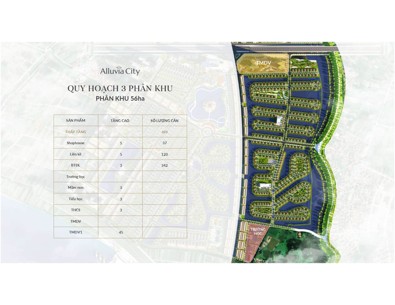 Alluvia-city-phân khu-56ha-sinh-thái